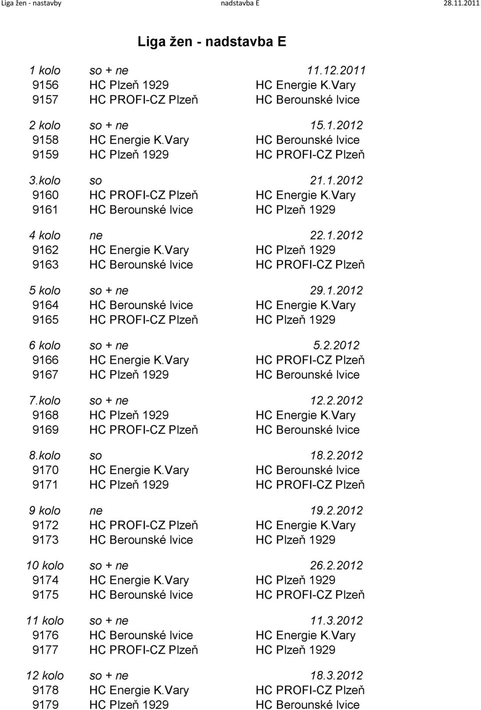 Vary HC Plzeň 1929 9163 HC Berounské lvice HC PROFI-CZ Plzeň 9164 HC Berounské lvice HC Energie K.Vary 9165 HC PROFI-CZ Plzeň HC Plzeň 1929 9166 HC Energie K.