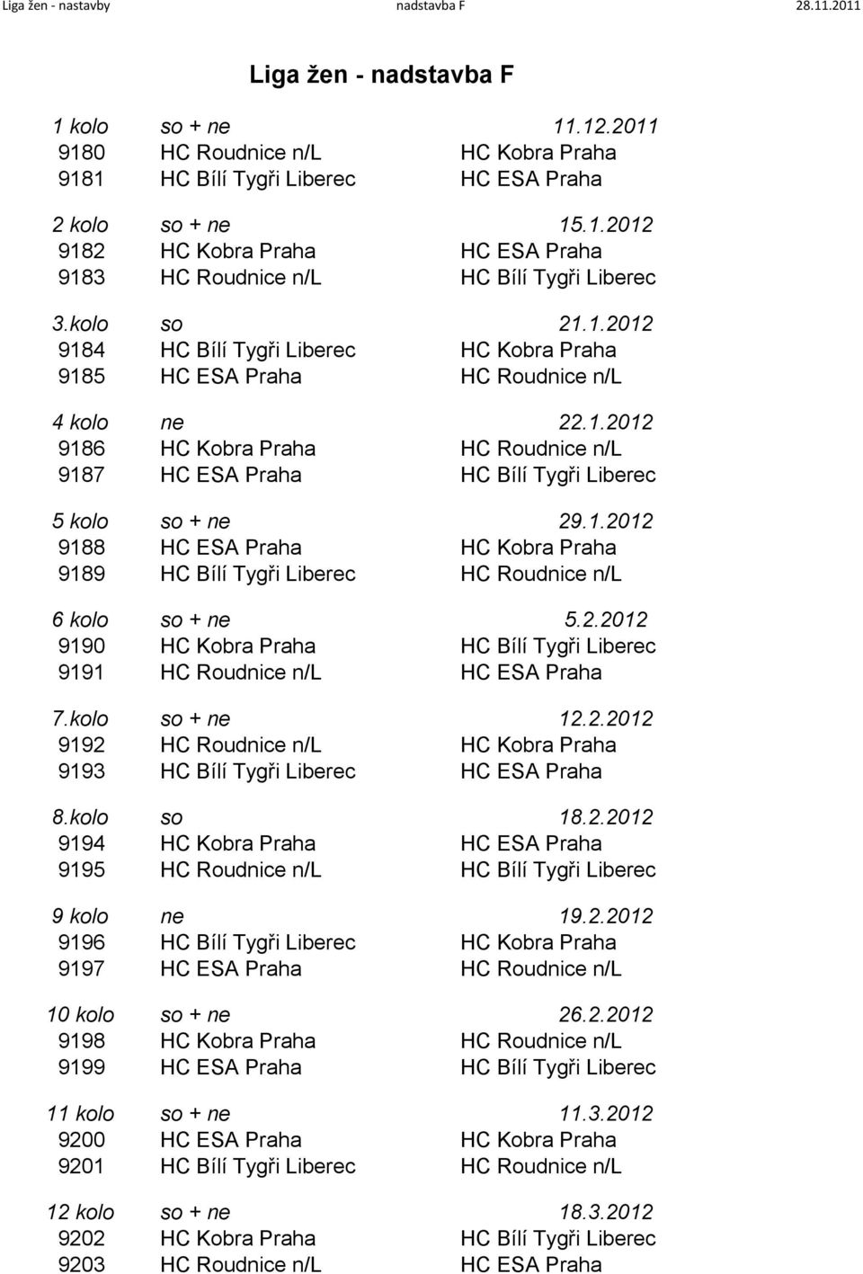 Liberec HC Kobra Praha 9185 HC ESA Praha HC Roudnice n/l 9186 HC Kobra Praha HC Roudnice n/l 9187 HC ESA Praha HC Bílí Tygři Liberec 9188 HC ESA Praha HC Kobra Praha 9189 HC Bílí Tygři Liberec HC