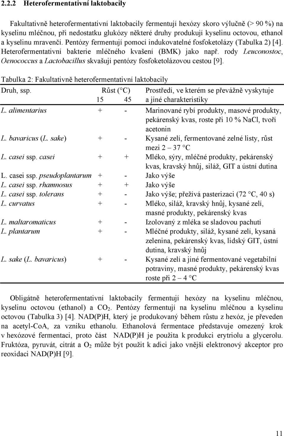 rody Leuconostoc, Oenococcus a Lactobacillus skvašují pentózy fosfoketolázovou cestou [9]. Tabulka 2: Fakultativně heterofermentativní laktobacily Druh, ssp.