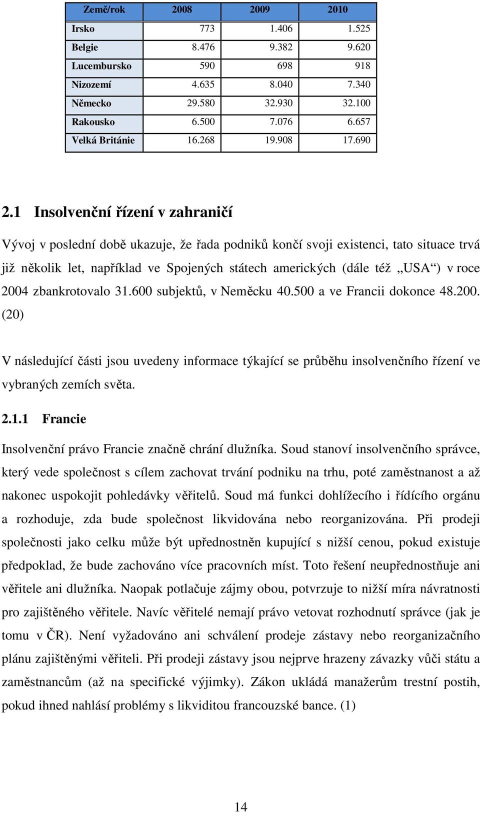 1 Insolvenční řízení v zahraničí Vývoj v poslední době ukazuje, že řada podniků končí svoji existenci, tato situace trvá již několik let, například ve Spojených státech amerických (dále též USA ) v