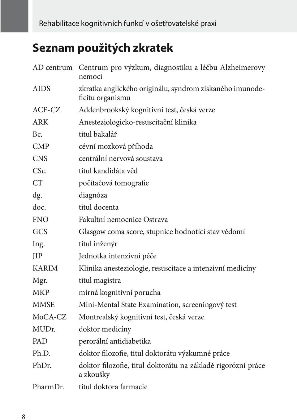 Centrum pro výzkum, diagnostiku a léčbu Alzheimerovy nemoci zkratka anglického originálu, syndrom získaného imunodeficitu organismu Addenbrookský kognitivní test, česká verze