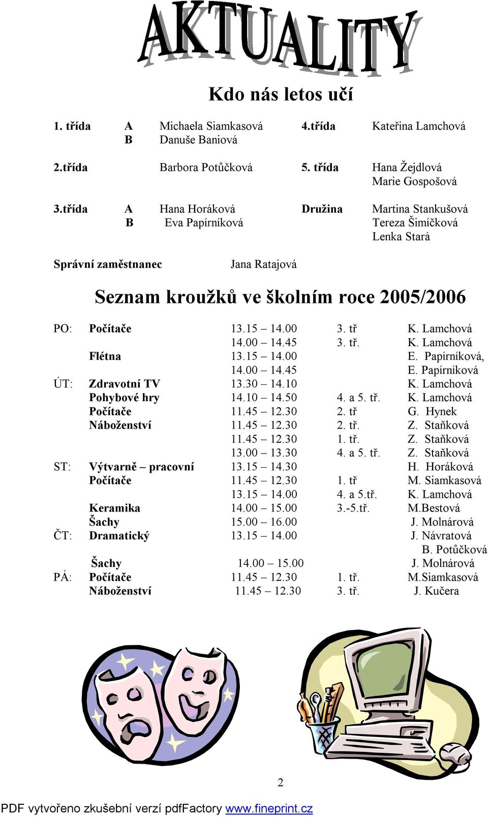 tř K. Lamchová 14.00 14.45 3. tř. K. Lamchová Flétna 13.15 14.00 E. Papírníková, 14.00 14.45 E. Papírníková ÚT: Zdravotní TV 13.30 14.10 K. Lamchová Pohybové hry 14.10 14.50 4. a 5. tř. K. Lamchová Počítače 11.