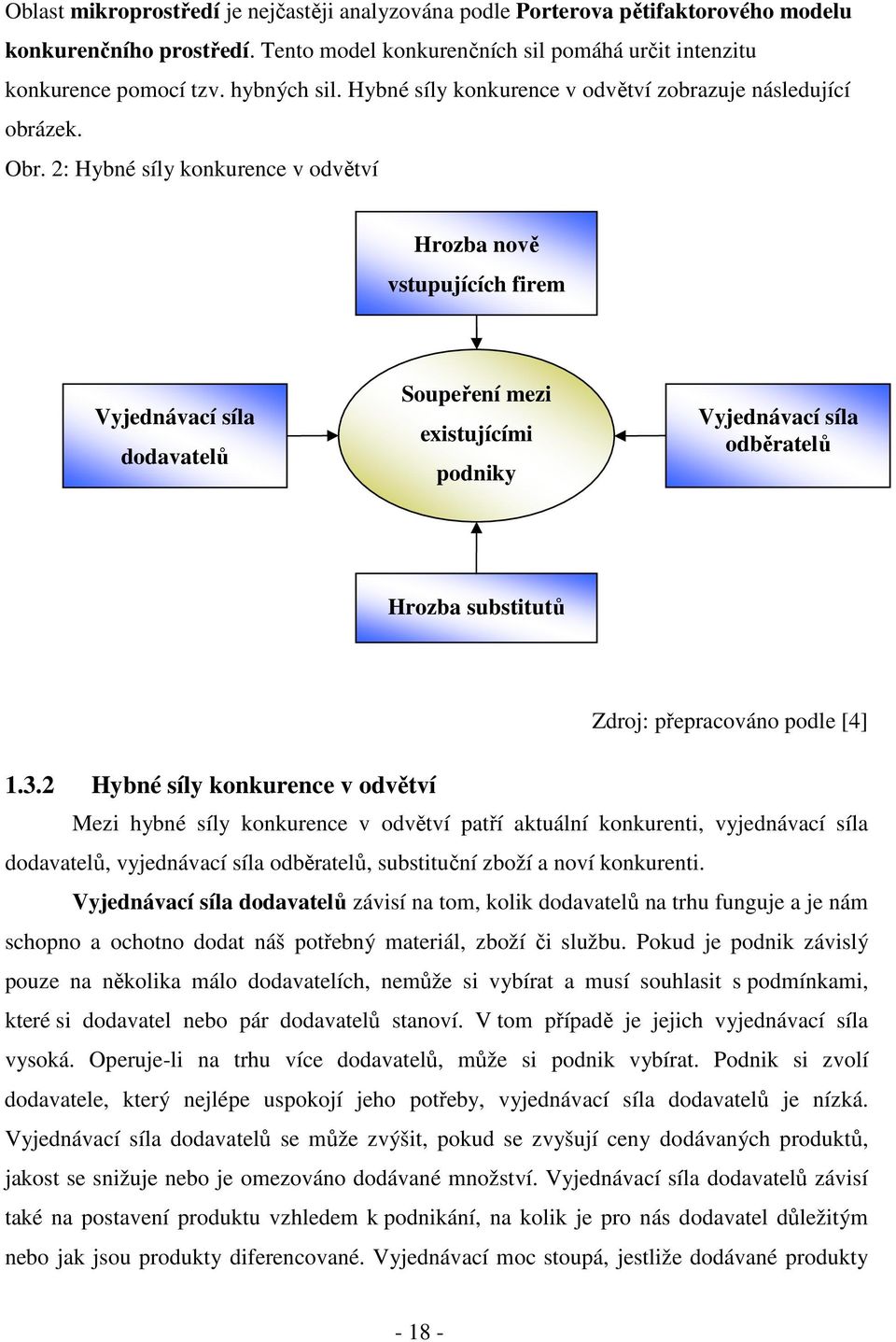 2: Hybné síly konkurence v odvětví Hrozba nově vstupujících firem Vyjednávací síla dodavatelů Soupeření mezi existujícími podniky Vyjednávací síla odběratelů Hrozba substitutů Zdroj: přepracováno