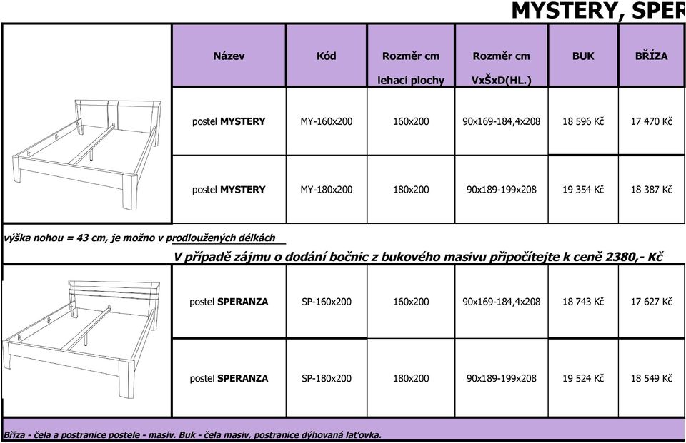 masivu připočítejte k ceně 2380,- Kč postel SPERANZA SP-60x200 60x200 90x69-8,x208 8 73 Kč 7 627 Kč postel SPERANZA SP-80x200