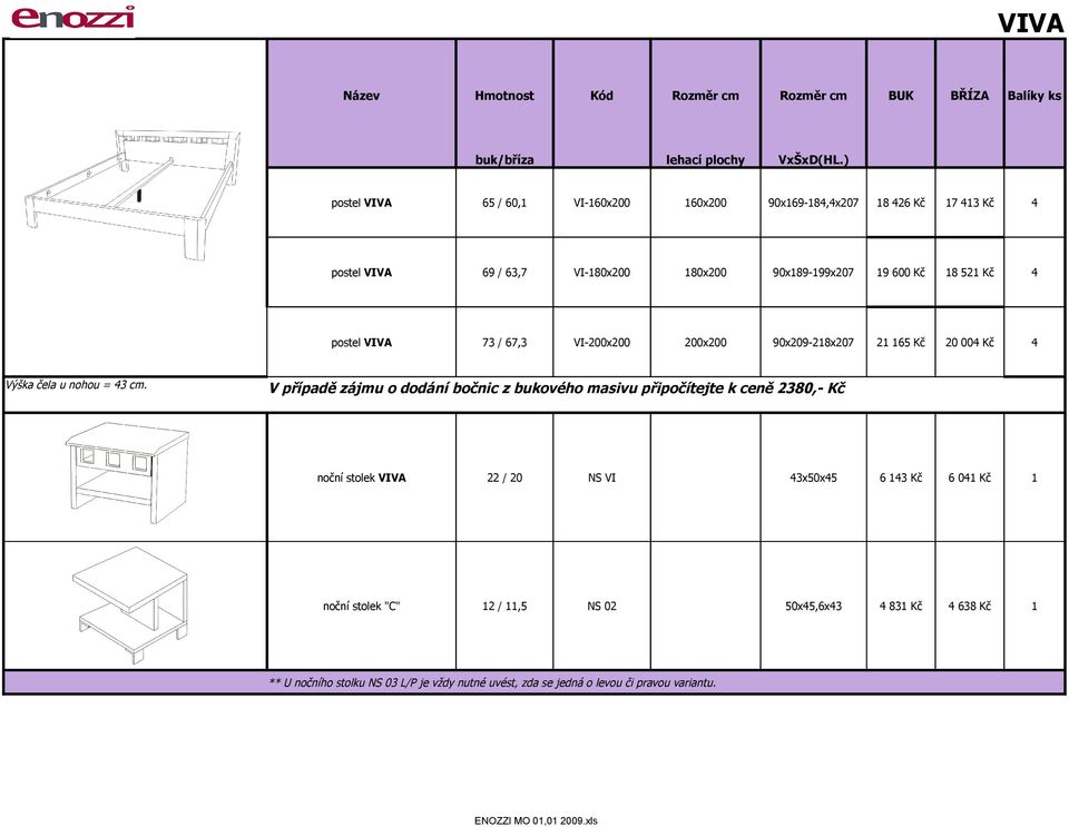 Kč 8 52 Kč postel VIVA 73 / 67,3 VI-200x200 200x200 90x209-28x207 2 65 Kč 20 00 Kč V případě zájmu o dodání bočnic z bukového masivu