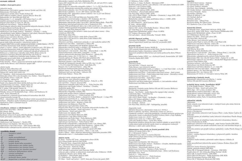 stupiště v ŽST Karlovy Vary h. n. (IZ) Zajištění provozuschopnosti trati Liberec Tanvald (IZ) Průjezd uzlem Plzeň ve směru III.