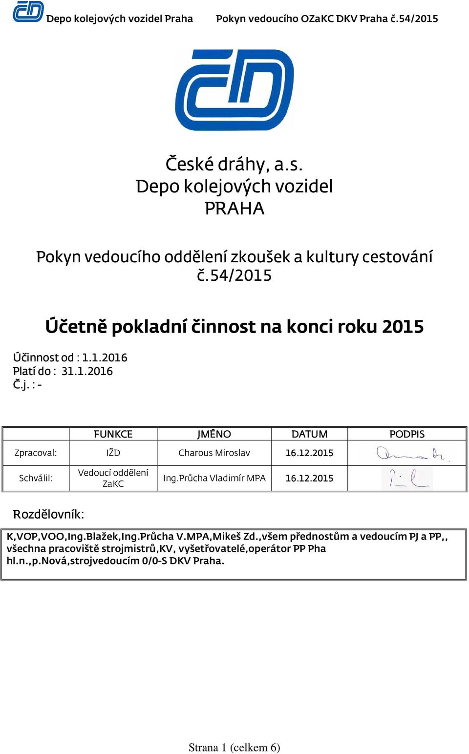 : - FUNKCE JMÉNO DATUM PODPIS Zpracoval: IŽD Charous Miroslav 16.12.2015 Schválil: Vedoucí oddělení ZaKC Ing.Průcha Vladimír MPA 16.12.2015 Rozdělovník: K,VOP,VOO,Ing.