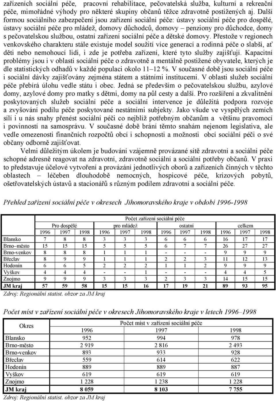 službou, ostatní zařízení sociální péče a dětské domovy.