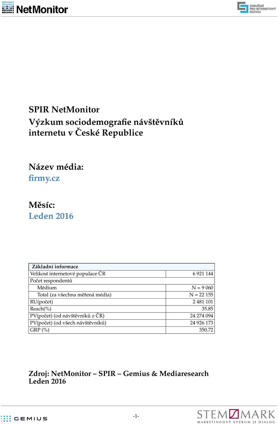 cz Měsíc: Leden 21 Základní informace Velikost internetové populace ČR 921 1 Počet