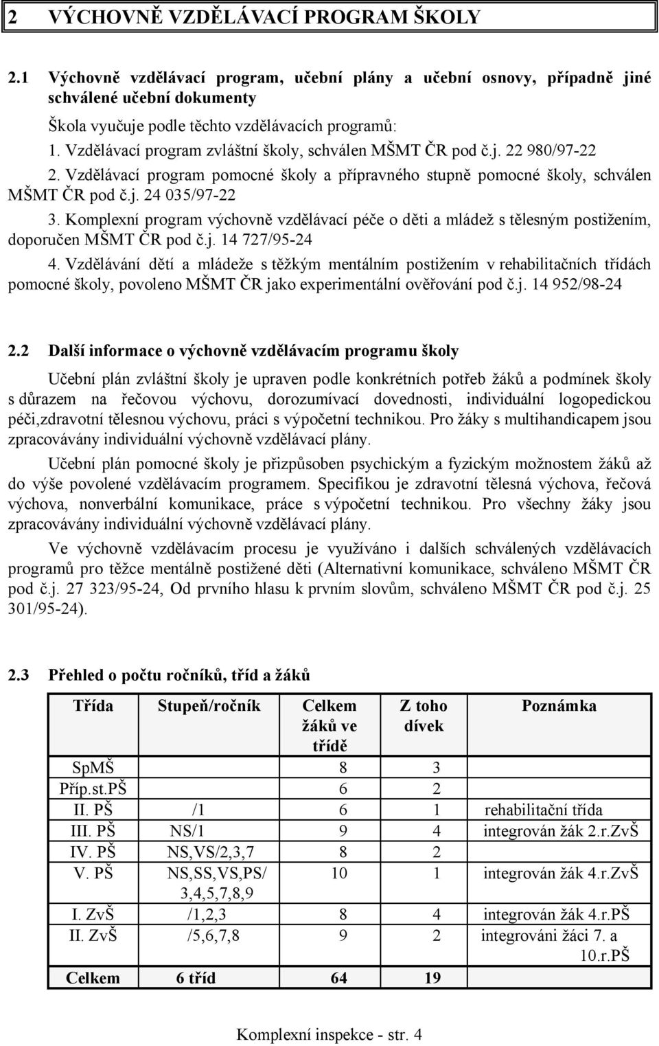 Komplexní program výchovně vzdělávací péče o děti a mládež s tělesným postižením, doporučen MŠMT ČR pod č.j. 14 727/95-24 4.