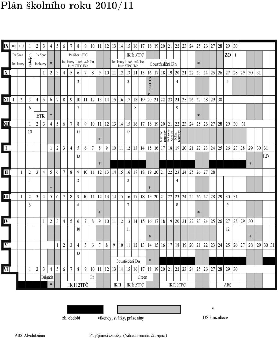 kurzy * Soustředění Dn * X 1 2 3 4 5 6 7 8 9 10 11 12 13 14 15 16 17 18 19 20 21 22 23 24 25 26 27 28 29 30 31 2 3 4 5 XI 1 2 3 4 5 6 7 8 9 10 11 12 13 14 15 16 17 18 19 20 21 22 23 24 25 26 27 28 29