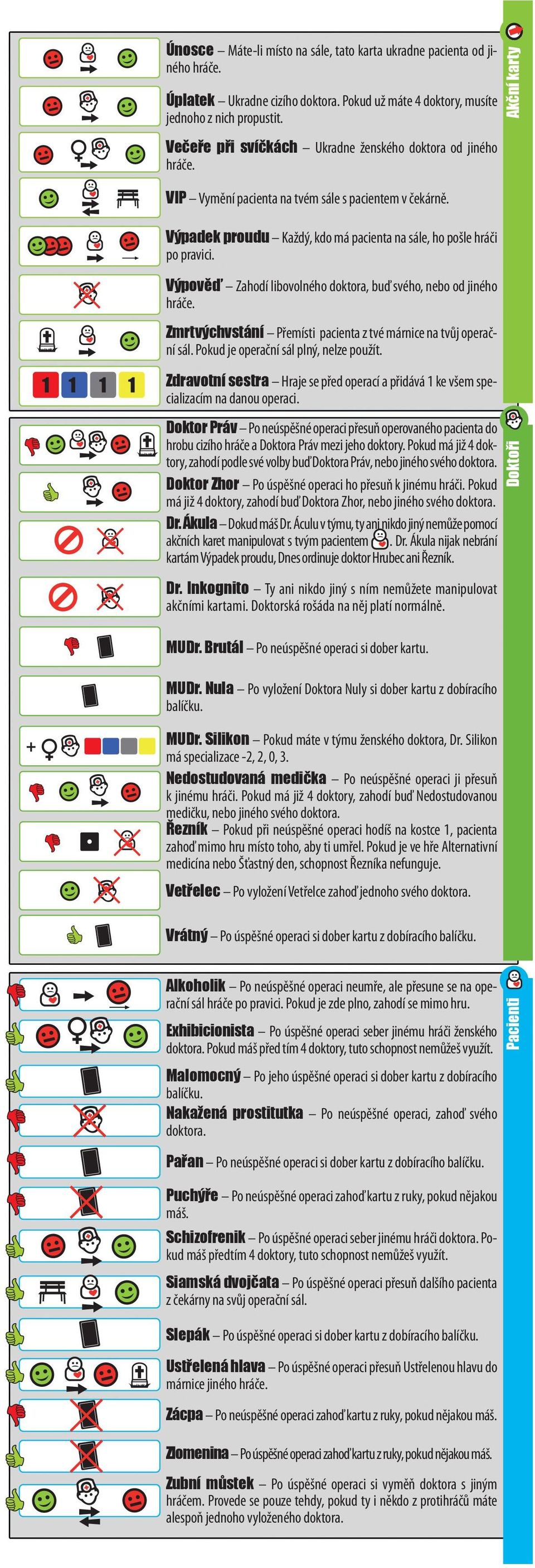 Výpověď Zahodí libovolného doktora, buď svého, nebo od jiného hráče. Zmrtvýchvstání Přemísti pacienta z tvé márnice na tvůj operační sál. Pokud je operační sál plný, nelze použít.