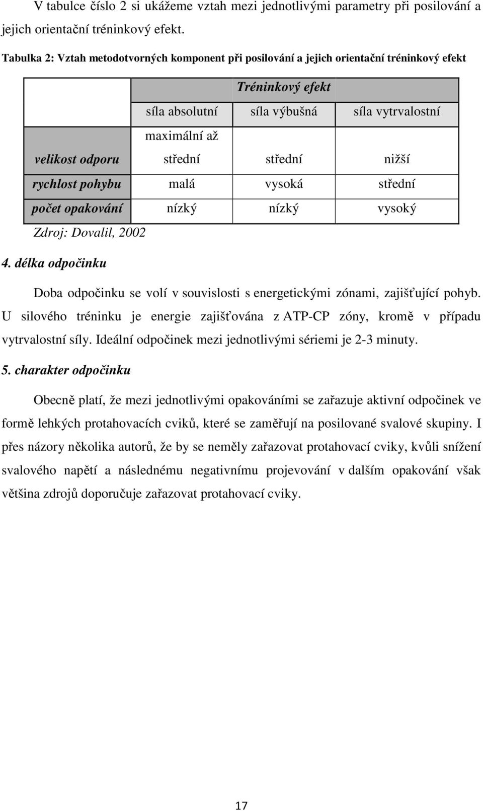 střední nižší rychlost pohybu malá vysoká střední počet opakování nízký nízký vysoký Zdroj: Dovalil, 2002 4.