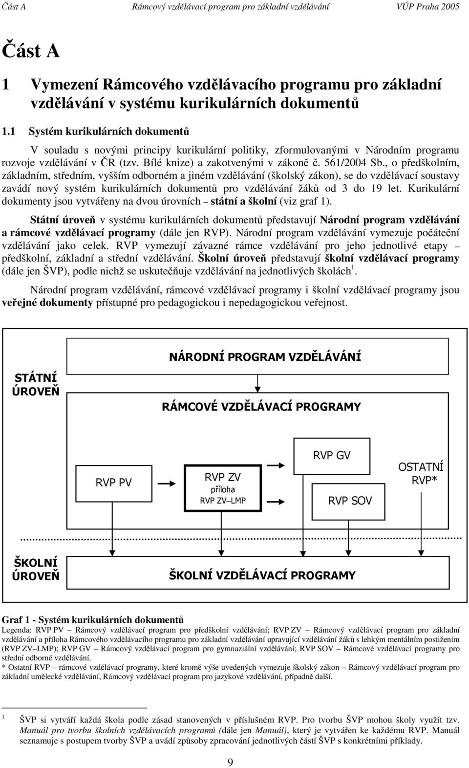 , o předškolním, základním, středním, vyšším odborném a jiném vzdělávání (školský zákon), se do vzdělávací soustavy zavádí nový systém kurikulárních dokumentů pro vzdělávání ů od 3 do 19 let.