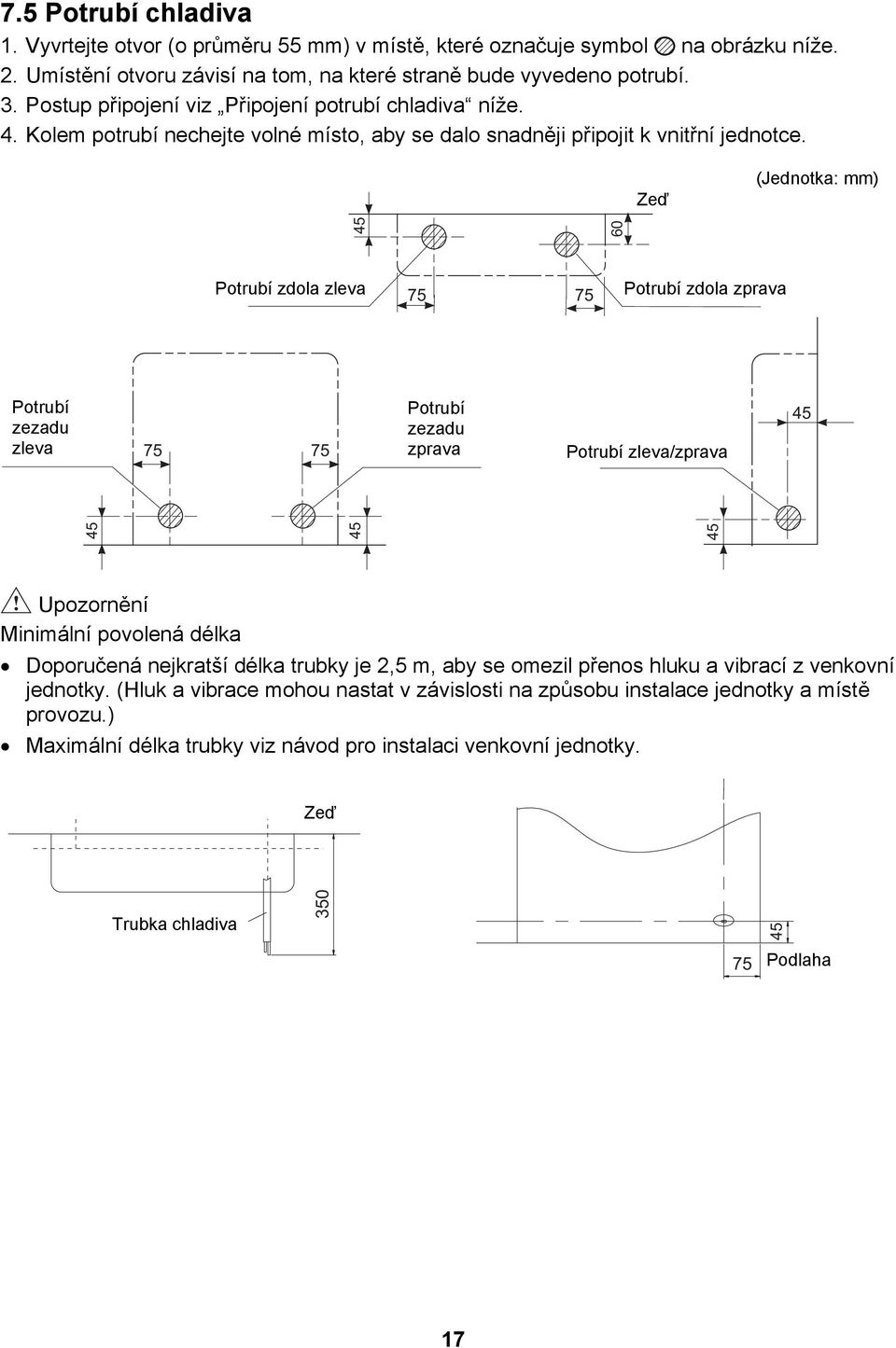 Zeď (Jednotka: mm) 45 60 Potrubí zdola zleva 75 75 Potrubí zdola zprava Potrubí zezadu zleva 75 75 Potrubí zezadu zprava Potrubí zleva/zprava 45 45 45 45 Upozornění Minimální povolená délka