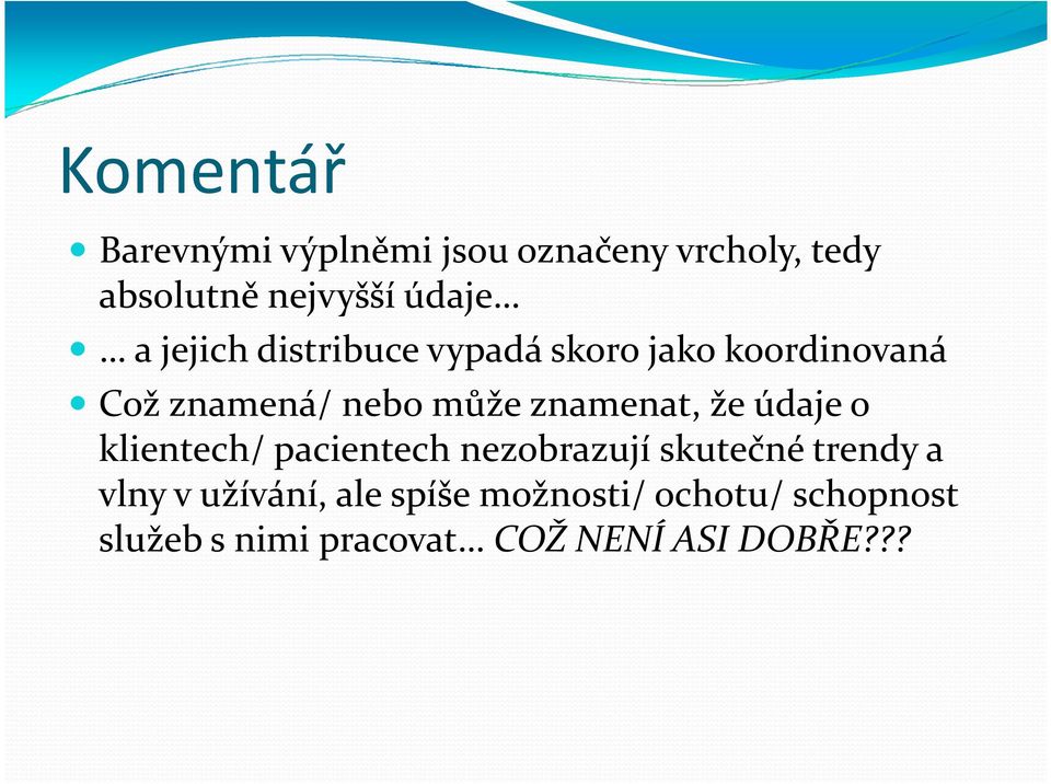 znamená/ nebo může znamenat, že údaje o klientech/ pacientech nezobrazují skutečné trendy a