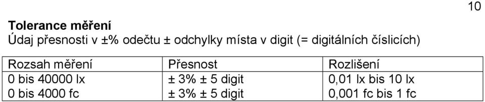 Přesnost Rozlišení 0 bis 40000 lx ± 3% ± 5 digit 0,01 lx