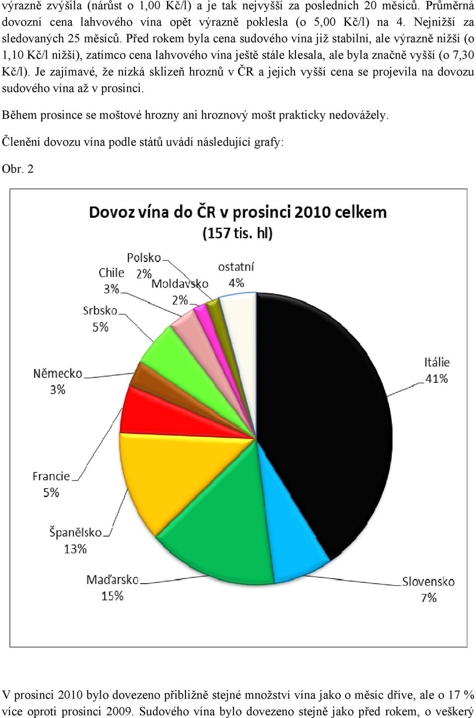 Je zajímavé, že nízká sklizeň hroznů v ČR a jejich vyšší cena se projevila na dovozu sudového vína až v prosinci. Během prosince se moštové hrozny ani hroznový mošt prakticky nedovážely.