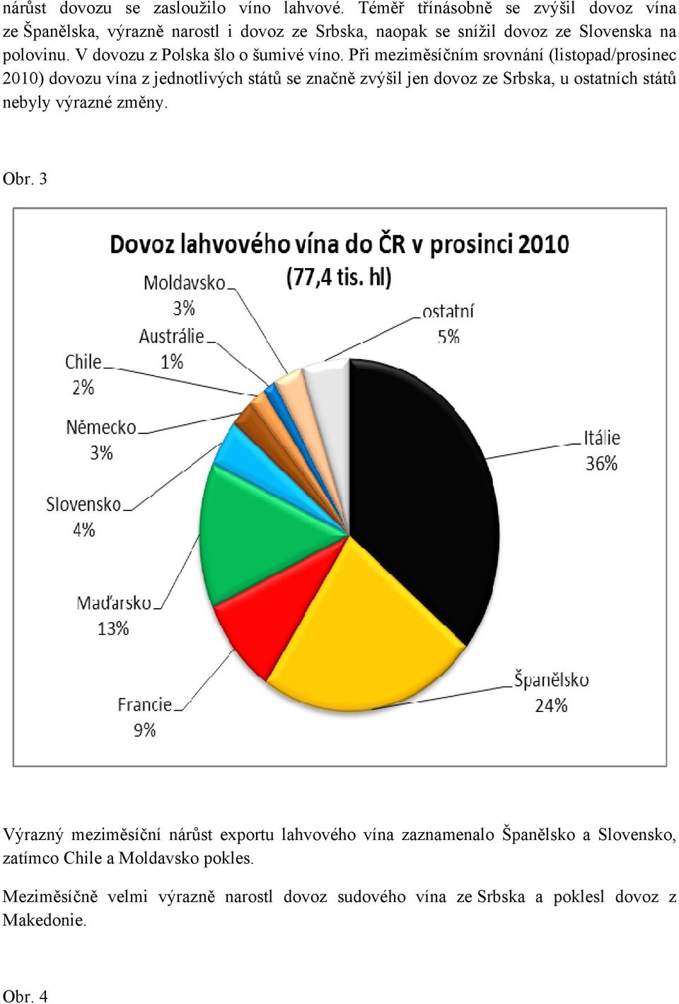 V dovozu z Polska šlo o šumivé víno.