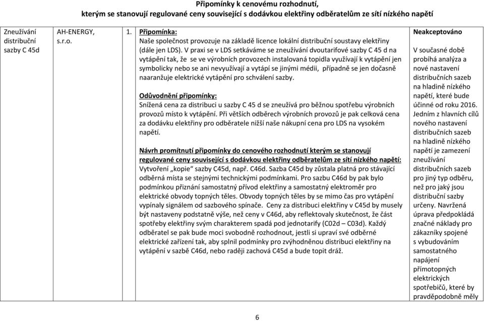 V praxi se v LDS setkáváme se zneužívání dvoutarifové sazby C 45 d na vytápění tak, že se ve výrobních provozech instalovaná topidla využívají k vytápění jen symbolicky nebo se ani nevyužívají a