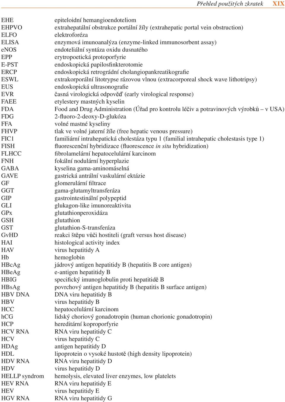 cholangiopankreatikografie ESWL extrakorporální litotrypse rázovou vlnou (extracorporeal shock wave lithotripsy) EUS endoskopická ultrasonografie EVR časná virologická odpověď (early virological