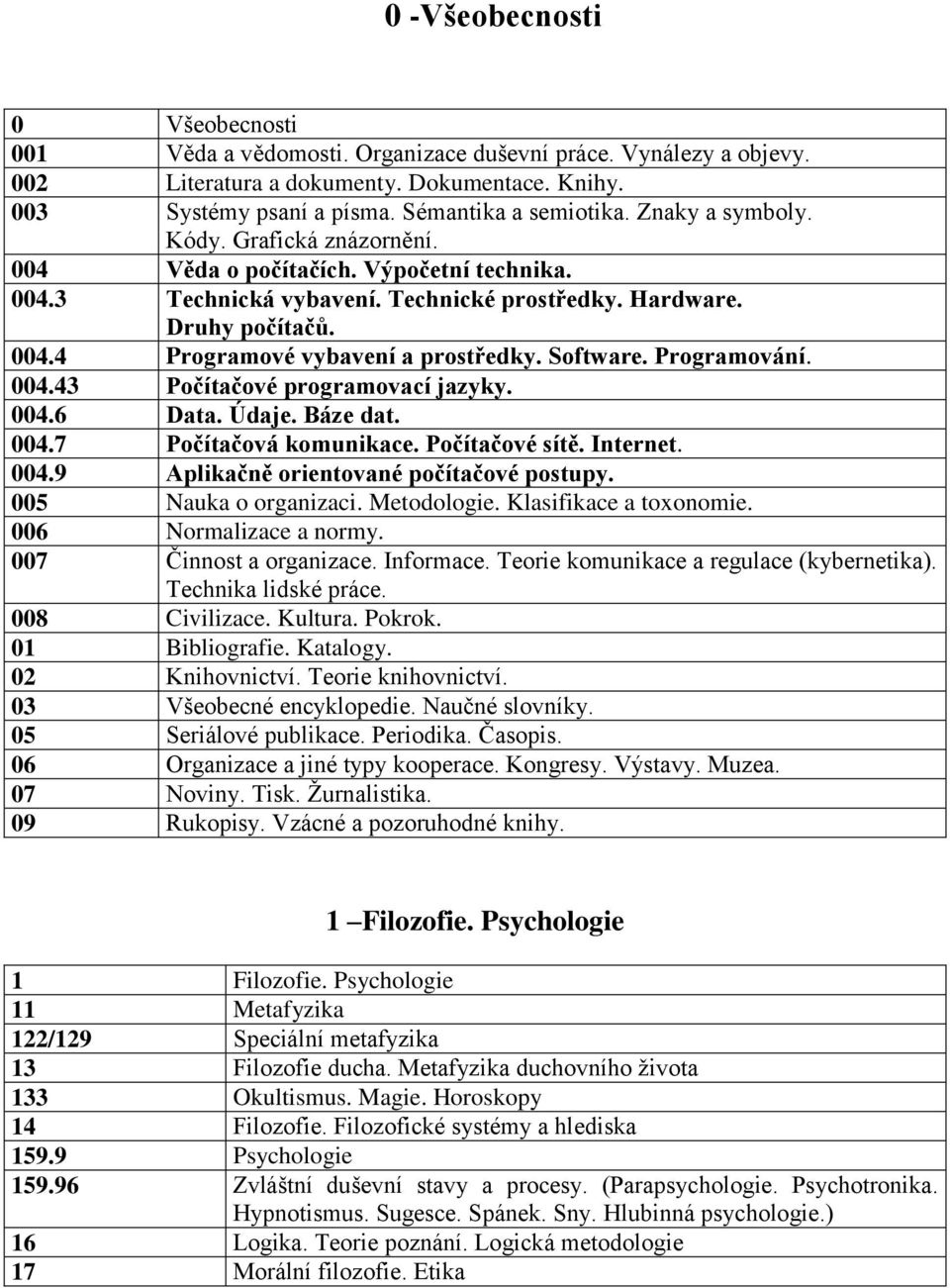 Software. Programování. 004.43 Počítačové programovací jazyky. 004.6 Data. Údaje. Báze dat. 004.7 Počítačová komunikace. Počítačové sítě. Internet. 004.9 Aplikačně orientované počítačové postupy.