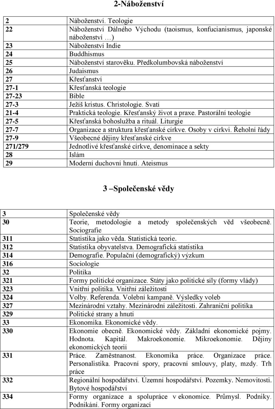 Pastorální teologie 27-5 Křesťanská bohoslužba a rituál. Liturgie 27-7 Organizace a struktura křesťanské církve. Osoby v církvi.