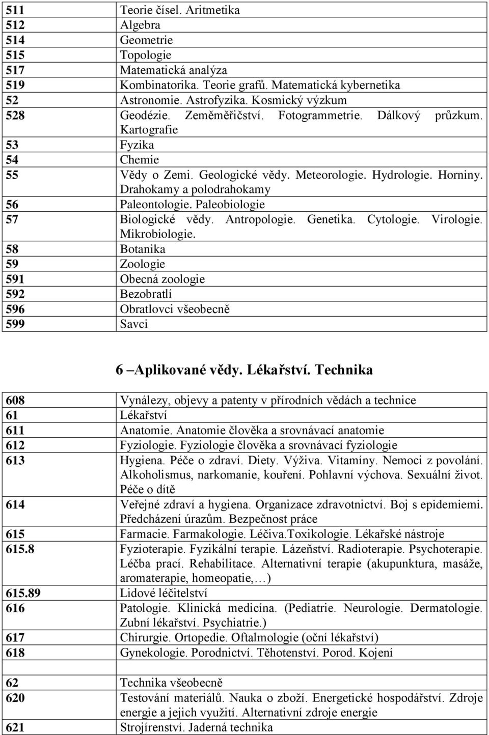Drahokamy a polodrahokamy 56 Paleontologie. Paleobiologie 57 Biologické vědy. Antropologie. Genetika. Cytologie. Virologie. Mikrobiologie.