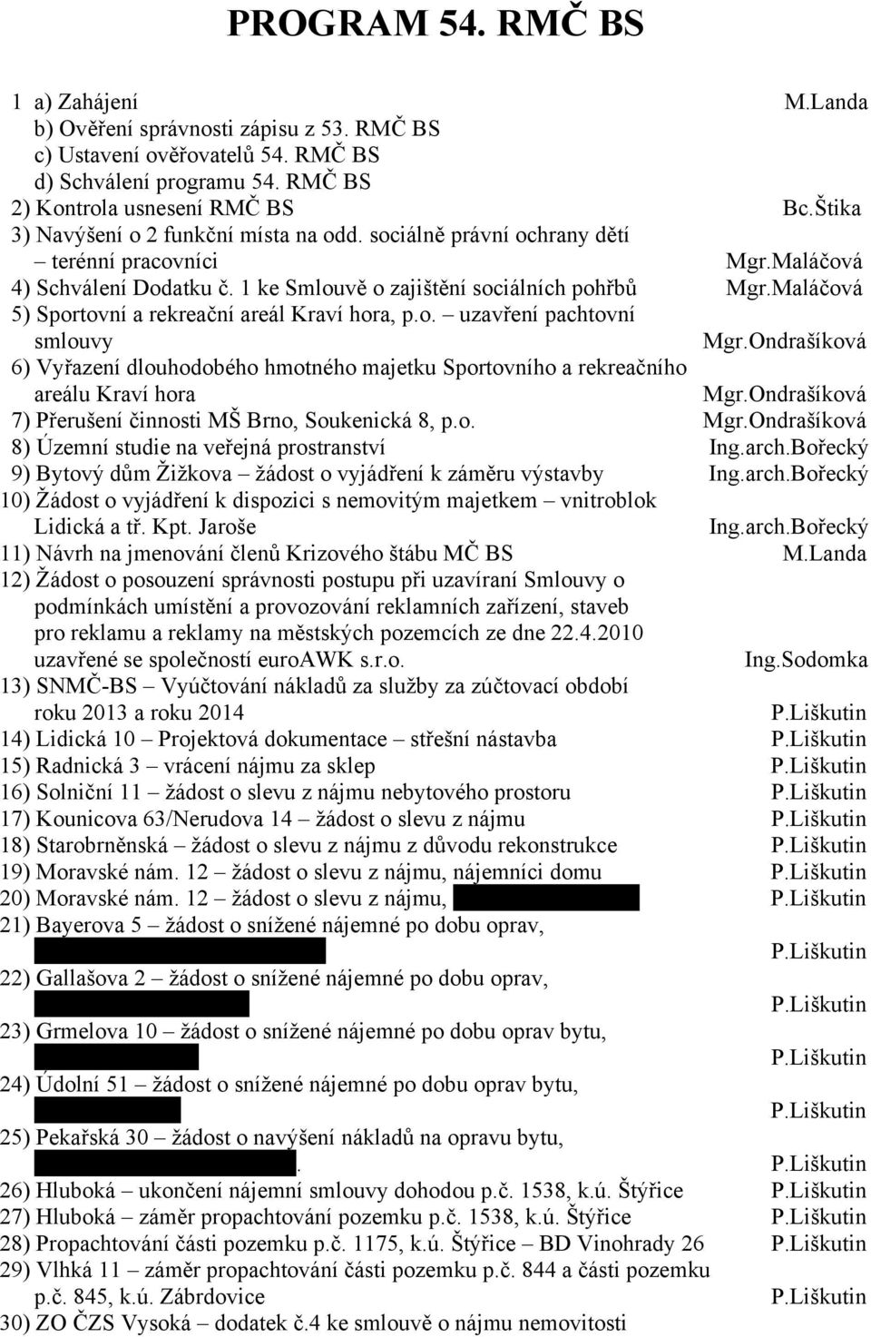 Maláčová 5) Sportovní a rekreační areál Kraví hora, p.o. uzavření pachtovní smlouvy Mgr.Ondrašíková 6) Vyřazení dlouhodobého hmotného majetku Sportovního a rekreačního areálu Kraví hora Mgr.