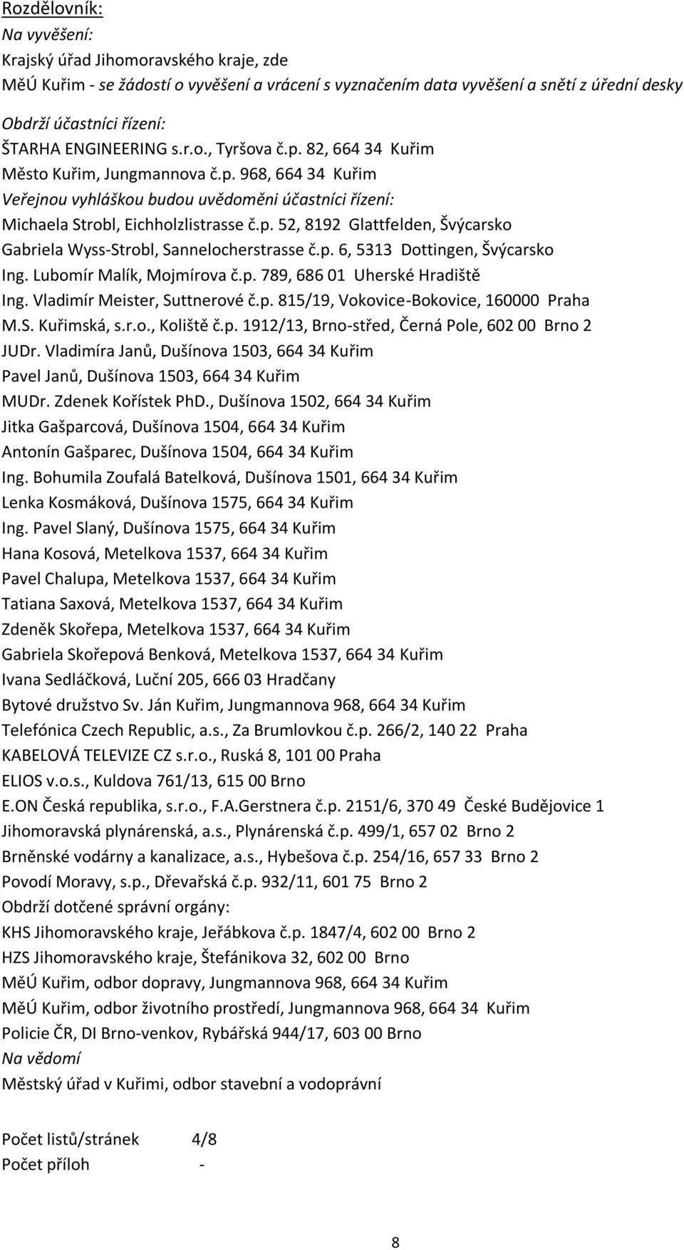 p. 6, 5313 Dottingen, Švýcarsko Ing. Lubomír Malík, Mojmírova č.p. 789, 686 01 Uherské Hradiště Ing. Vladimír Meister, Suttnerové č.p. 815/19, Vokovice-Bokovice, 160000 Praha M.S. Kuřimská, s.r.o., Koliště č.