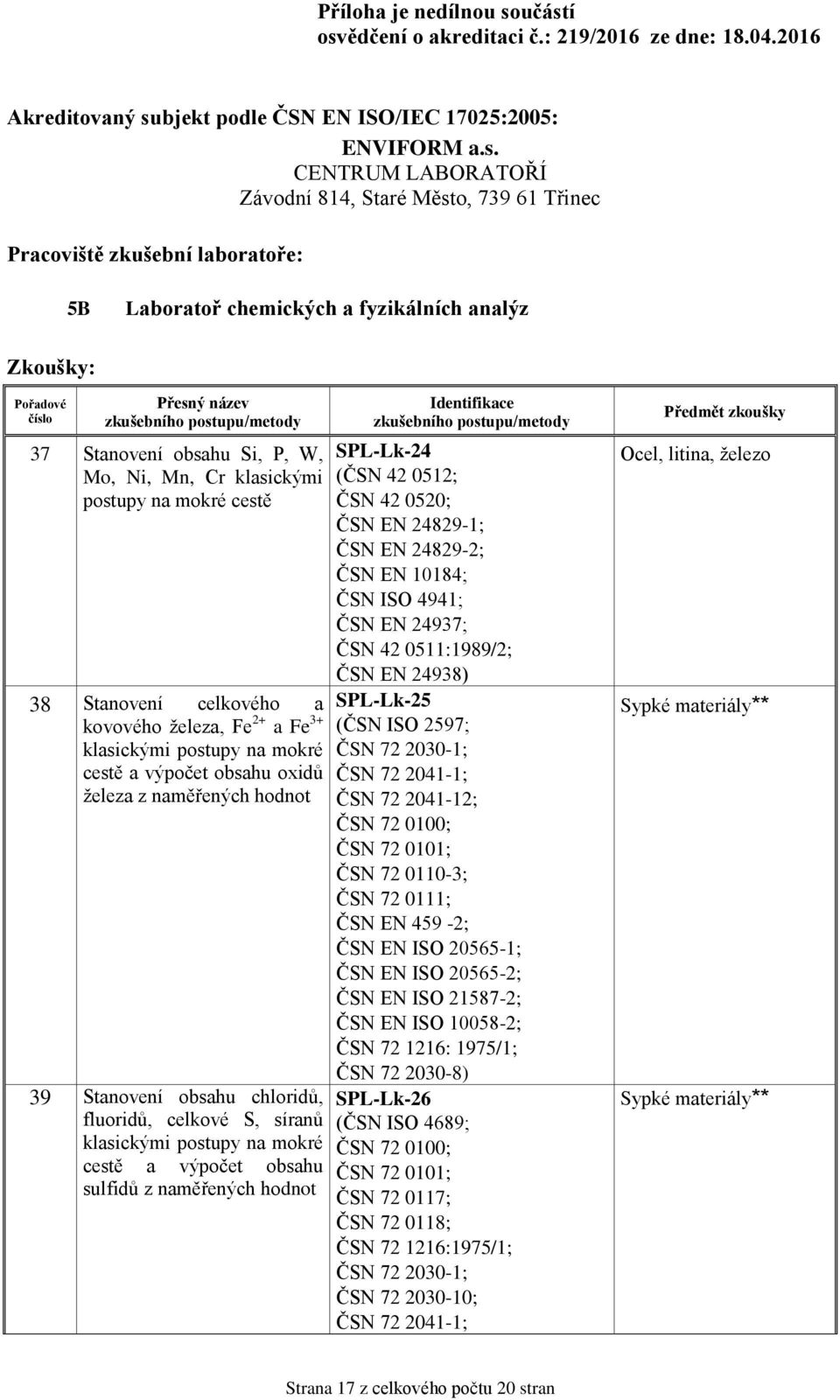 výpočet obsahu sulfidů z naměřených hodnot SPL-Lk-24 (ČSN 42 0512; ČSN 42 0520; ČSN EN 24829-1; ČSN EN 24829-2; ČSN EN 10184; ČSN ISO 4941; ČSN EN 24937; ČSN 42 0511:1989/2; ČSN EN 24938) SPL-Lk-25