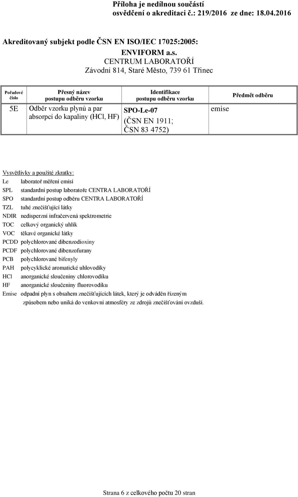 organický uhlík VOC těkavé organické látky PCDD polychlorované dibenzodioxiny PCDF polychlorované dibenzofurany PCB polychlorované bifenyly PAH polycyklické aromatické uhlovodíky HCl anorganické