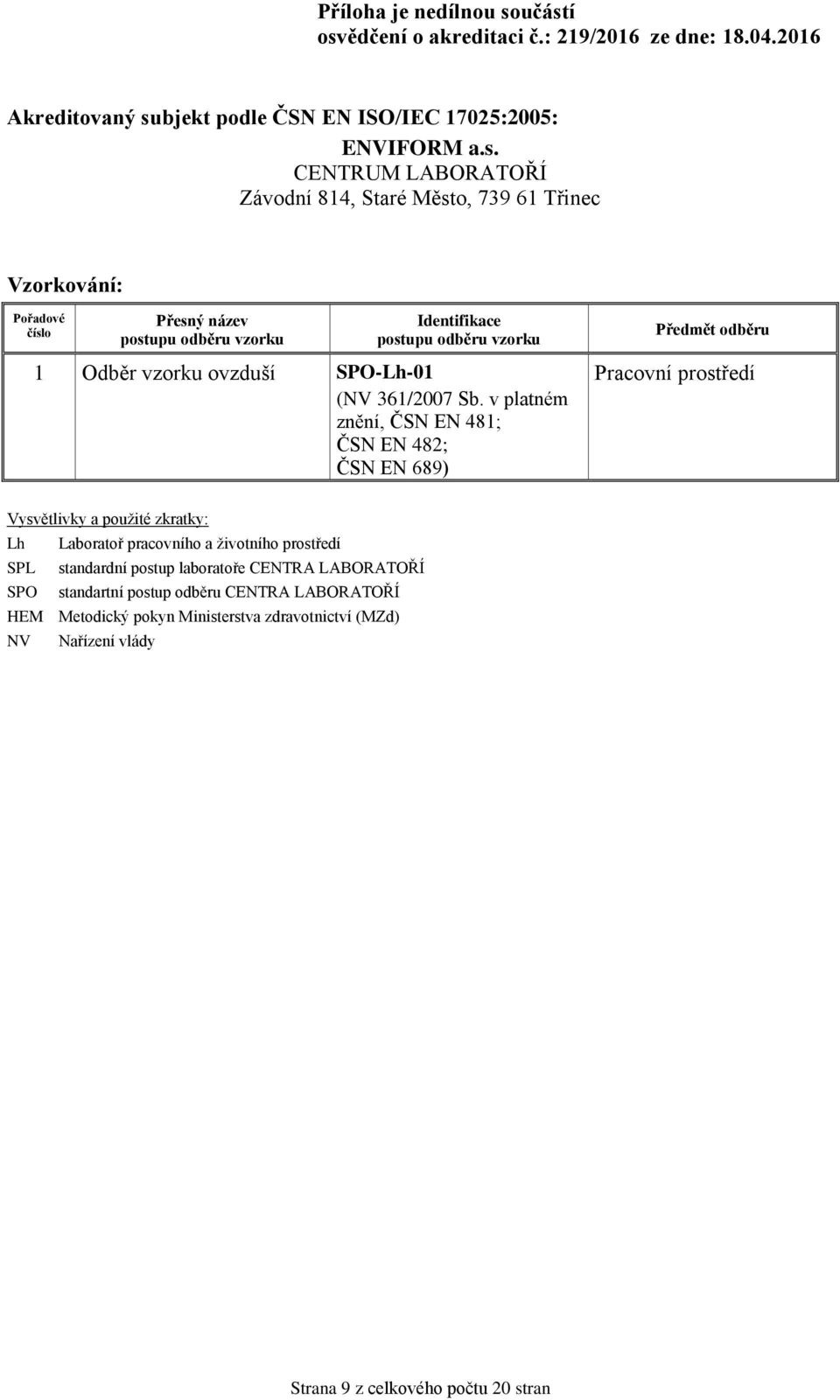 Lh Laboratoř pracovního a životního prostředí SPL standardní postup laboratoře CENTRA LABORATOŘÍ SPO standartní postup