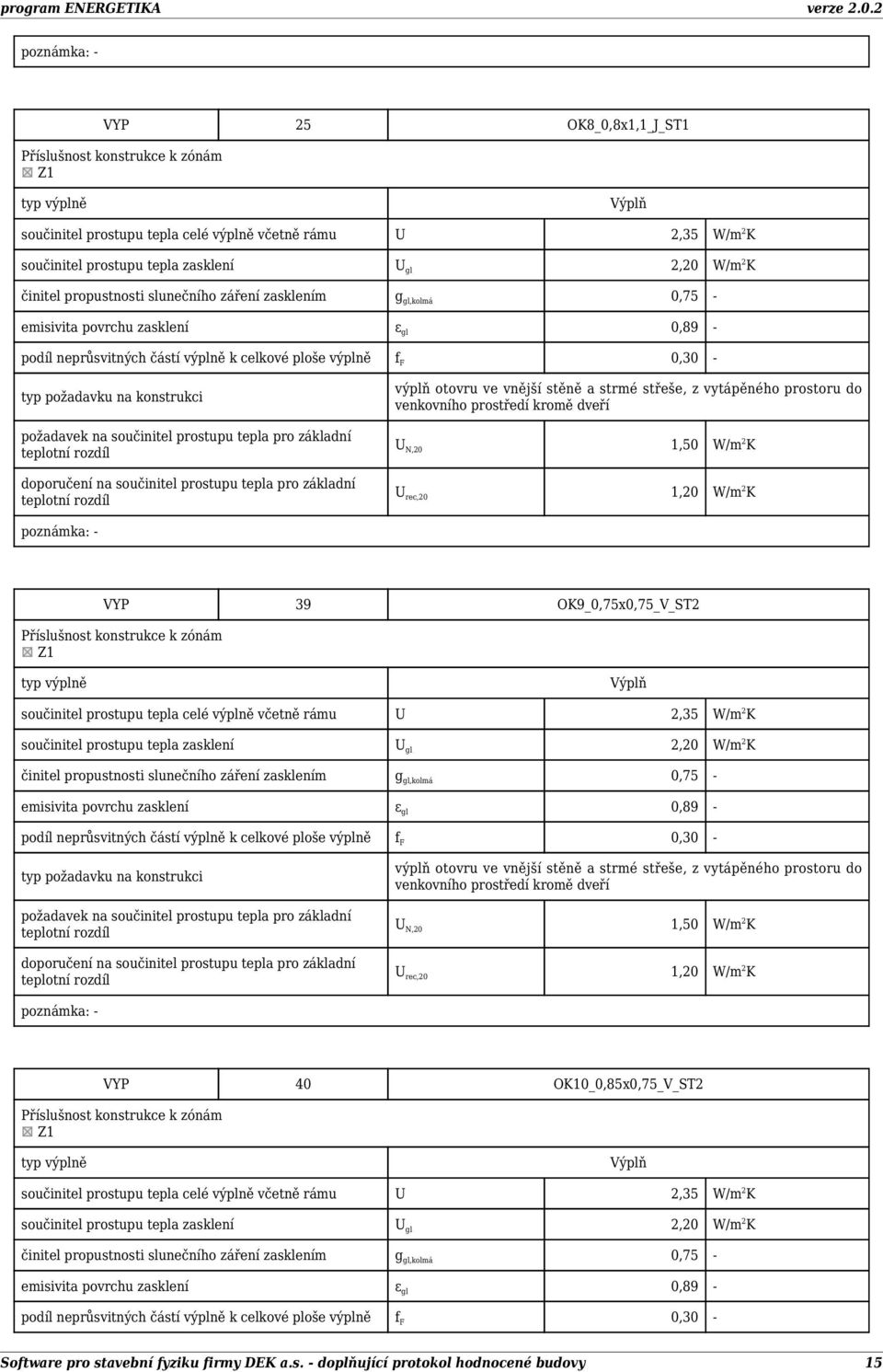 celkové ploše výplně f F 0,30 - VYP 39 OK9_0,75x0,75_V_ST2 Z1 součinitel prostupu tepla celé výplně včetně rámu U 2,35 W/m 2 K součinitel prostupu tepla zasklení U gl 2,20 W/m 2 K podíl