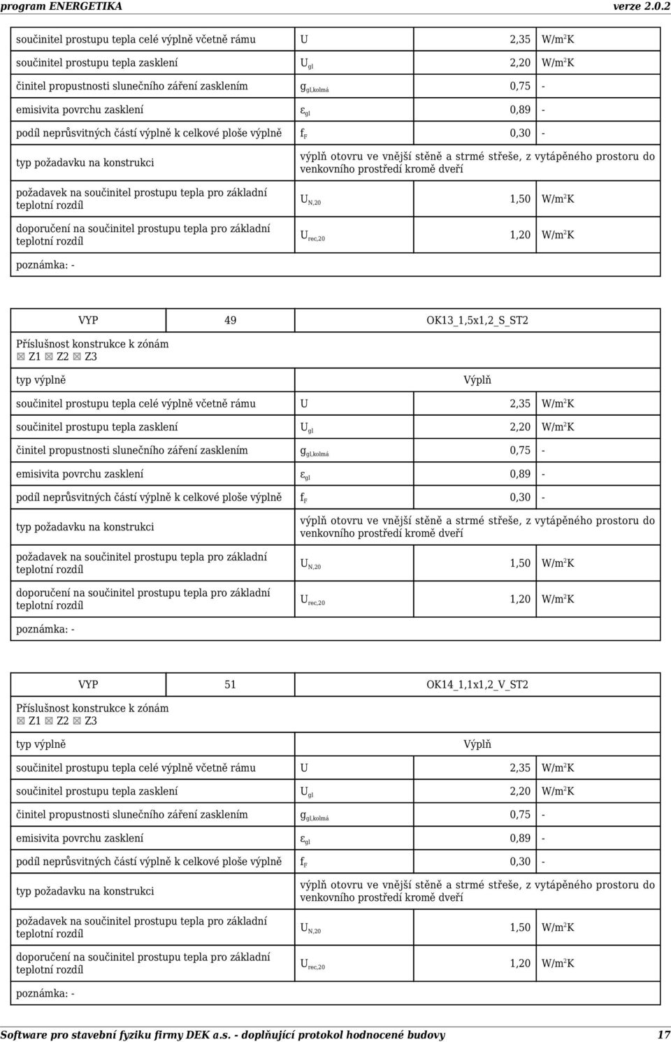 - VYP 49 OK13_1,5x1,2_S_ST2 Z1 Z2 Z3 součinitel prostupu tepla celé výplně včetně rámu U 2,35 W/m 2 K součinitel prostupu tepla zasklení U gl 2,20 W/m 2 K podíl neprůsvitných částí