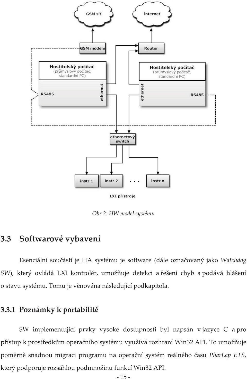 detekci a řešení chyb a podává hlášení o stavu systému. Tomu je věnována následující podkapitola. 3.