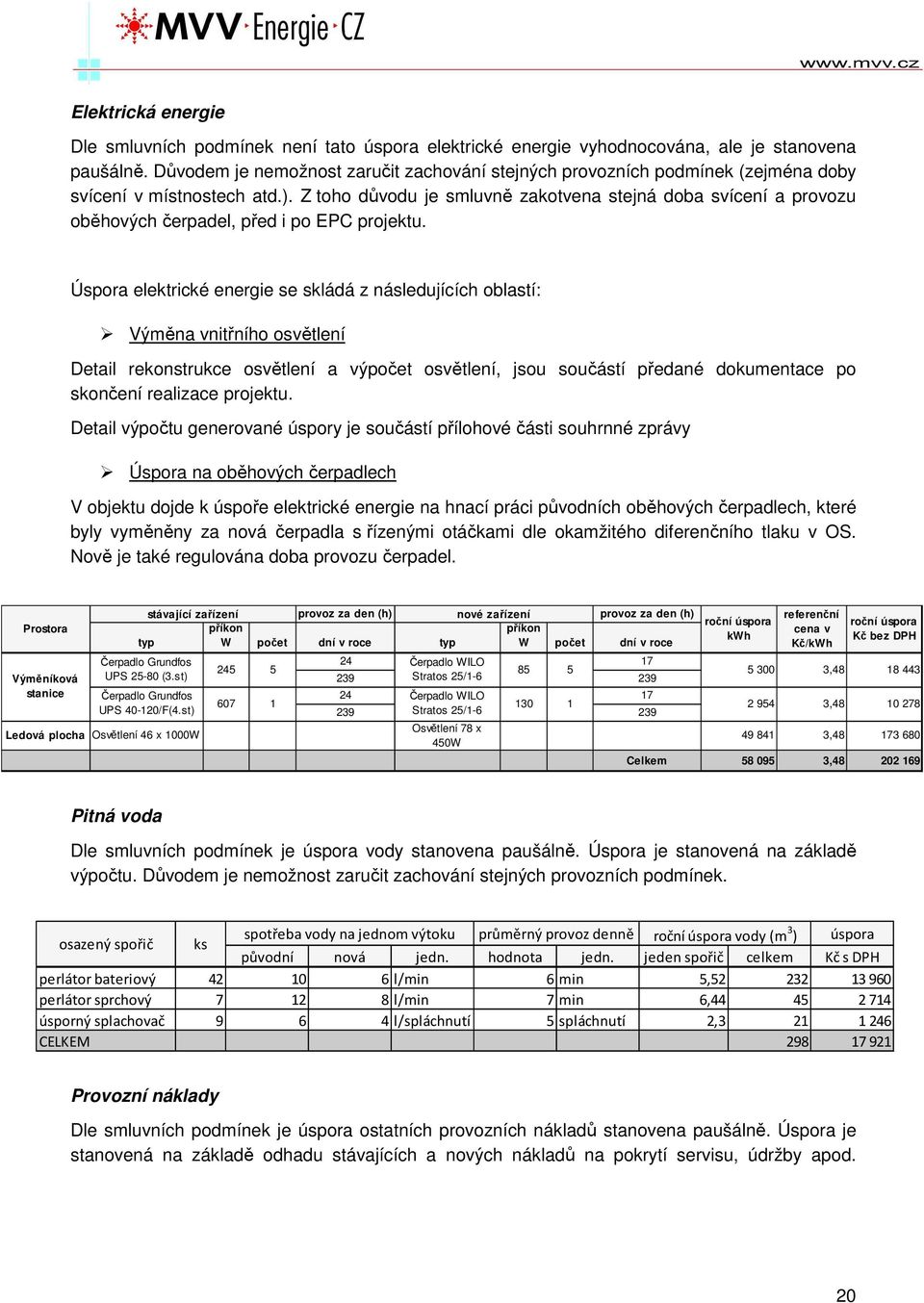 Z toho důvodu je smluvně zakotvena stejná doba svícení a provozu oběhových čerpadel, před i po EPC projektu.