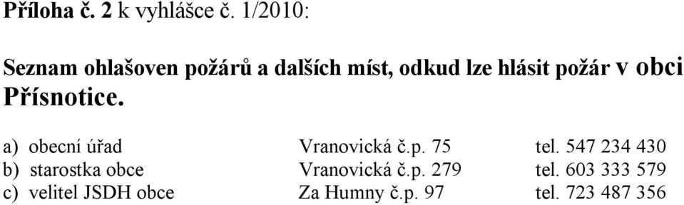 požár v obci Přísnotice. a) obecní úřad Vranovická č.p. 75 tel.