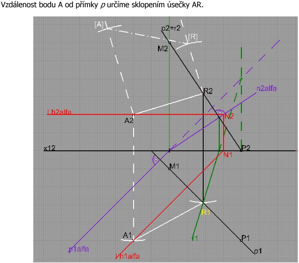 přímky p