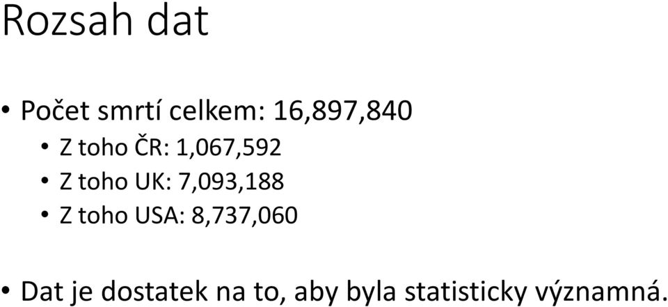 UK: 7,093,188 Z toho USA: 8,737,060 Dat