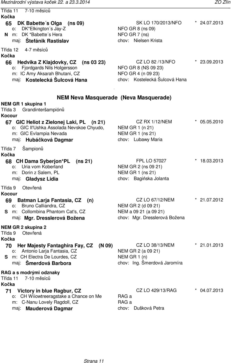 Kostelecká Šulcová Hana 23092013 NEM Neva Masquerade (Neva Masquerade) NEM GR 1 skupina 1 Třída 3 Grandinteršampiónů 67 GIC Heliot z Zielonej Laki, PL (n 21) CZ RX 1/12/NEM GIC Il'Ushka Assolada