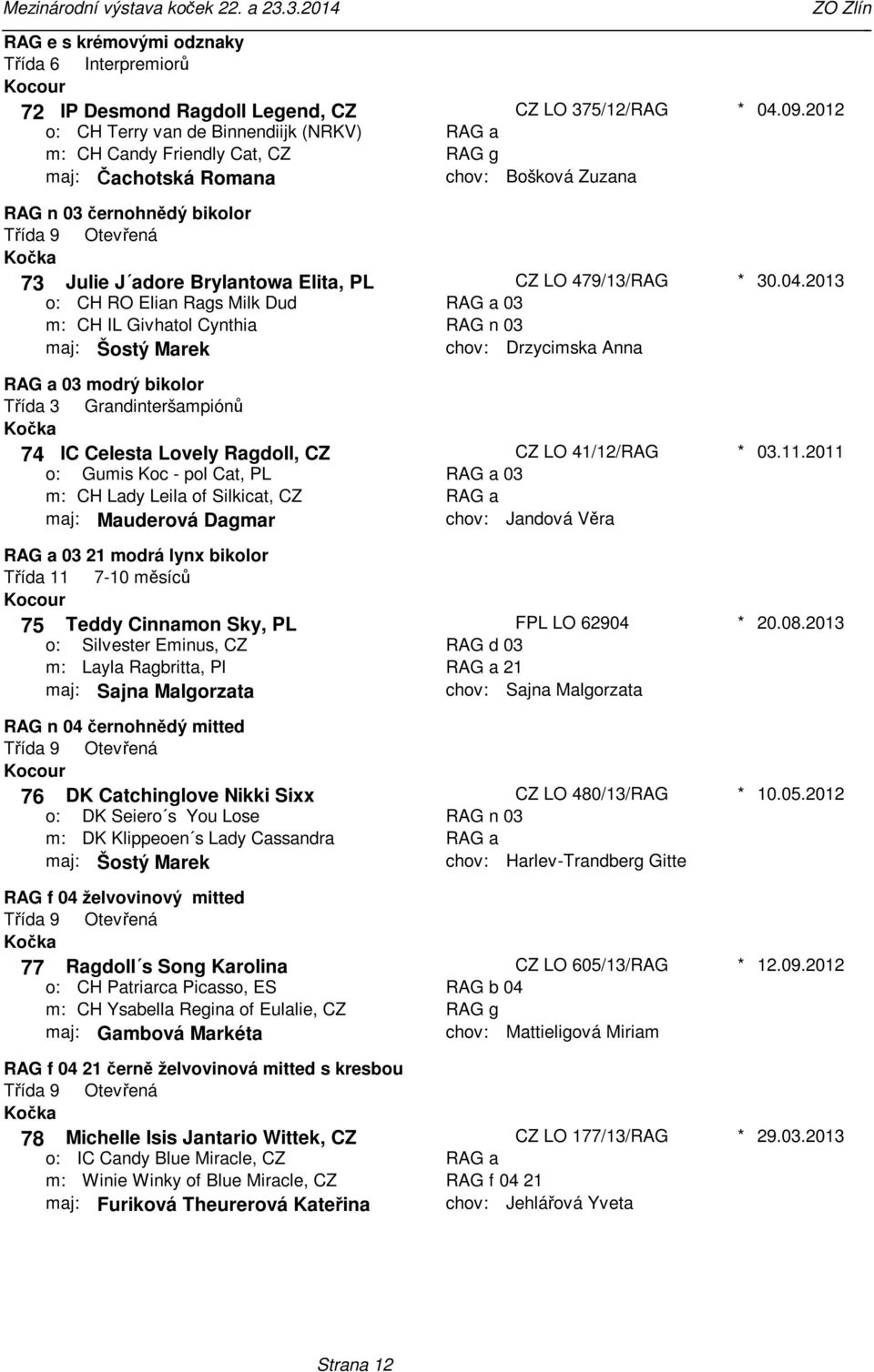Marek CZ LO 479/13/RAG RAG a 03 RAG n 03 Drzycimska Anna 30042013 RAG a 03 modrý bikolor Třída 3 Grandinteršampiónů 74 IC Celesta Lovely Ragdoll, CZ Gumis Koc - pol Cat, PL CH Lady Leila of Silkicat,