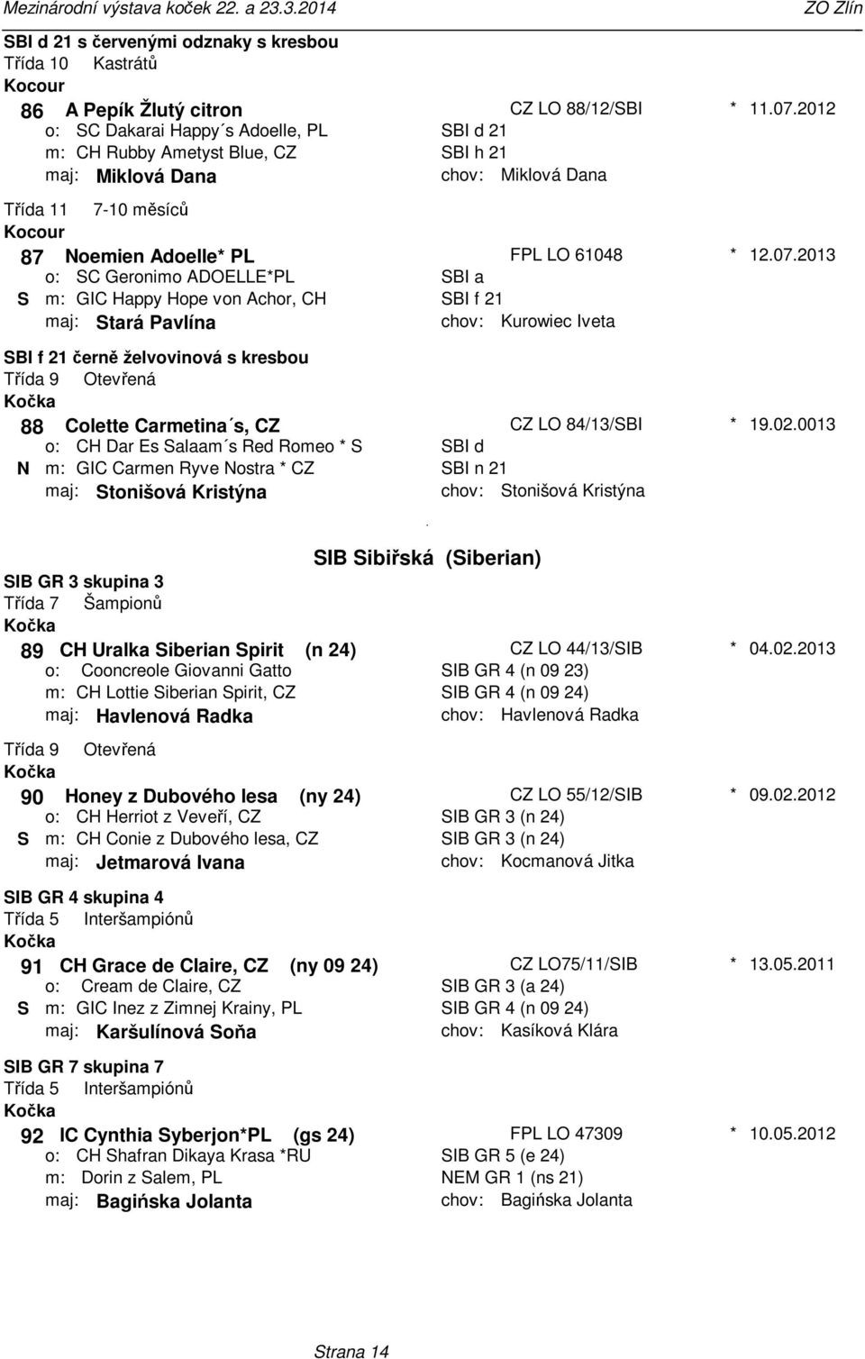 12072013 SBI f 21 černě želvovinová s kresbou 88 Colette Carmetina s, CZ CH Dar Es Salaam s Red Romeo S N GIC Carmen Ryve Nostra CZ maj: Stonišová Kristýna CZ LO 84/13/SBI SBI d SBI n 21 Stonišová