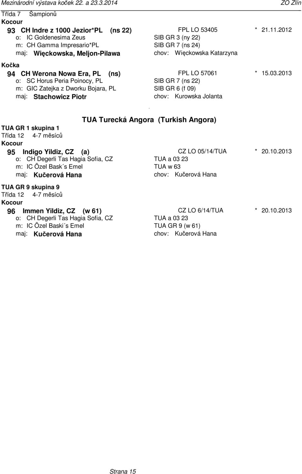 Kurowska Jolanta 15032013 TUA Turecká Angora (Turkish Angora) TUA GR 1 skupina 1 95 Indigo Yildiz, CZ (a) CZ LO 05/14/TUA CH Degerli Tas Hagia Sofia, CZ IC Özel Bask s Emel TUA a 03 23 TUA w 63 maj: