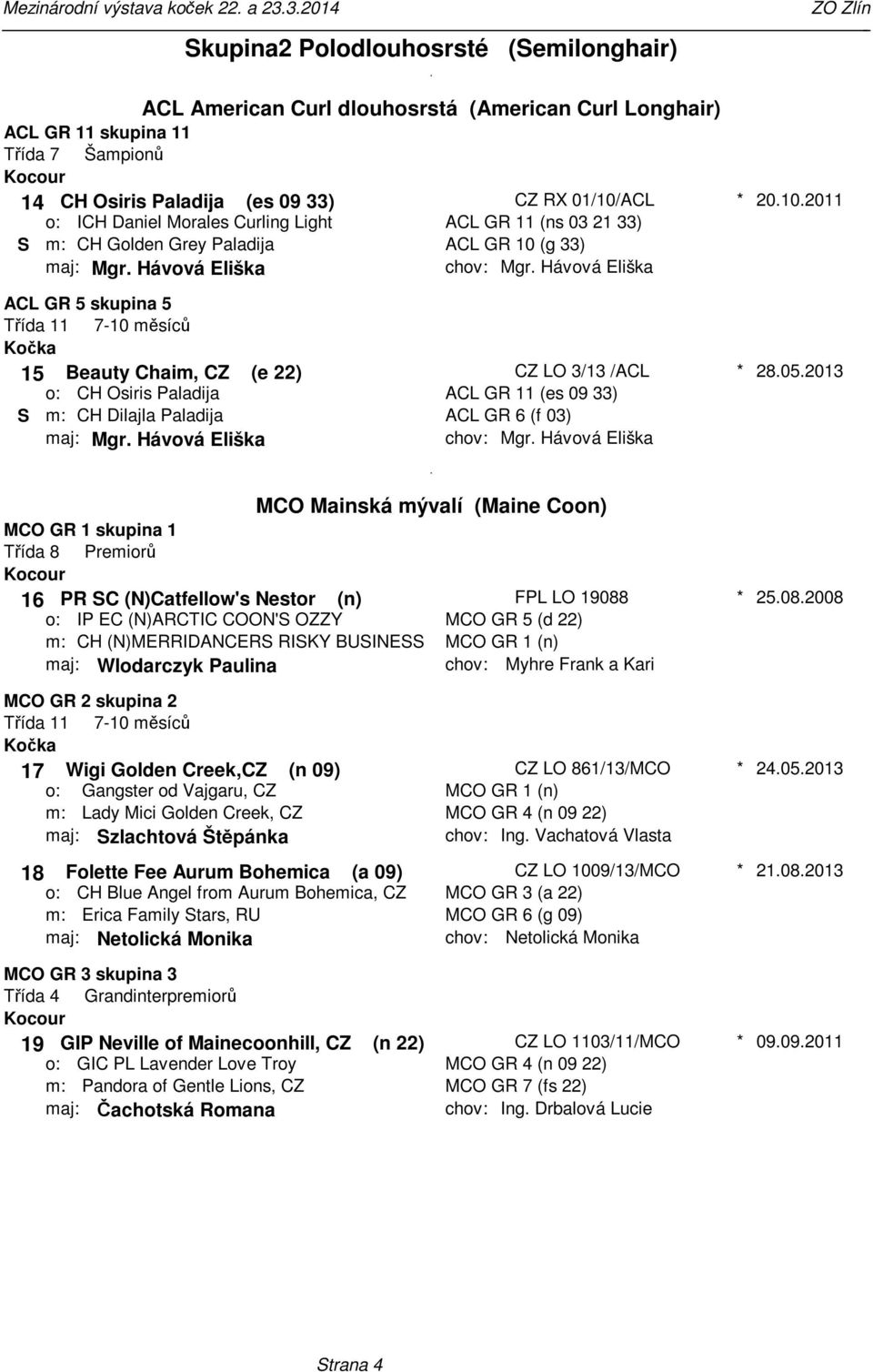 CZ (e 22) CH Osiris Paladija S CH Dilajla Paladija maj: Mgr Hávová Eliška CZ LO 3/13 /ACL ACL GR 11 (es 09 33) ACL GR 6 (f 03) Mgr Hávová Eliška 28052013 MCO Mainská mývalí (Maine Coon) MCO GR 1