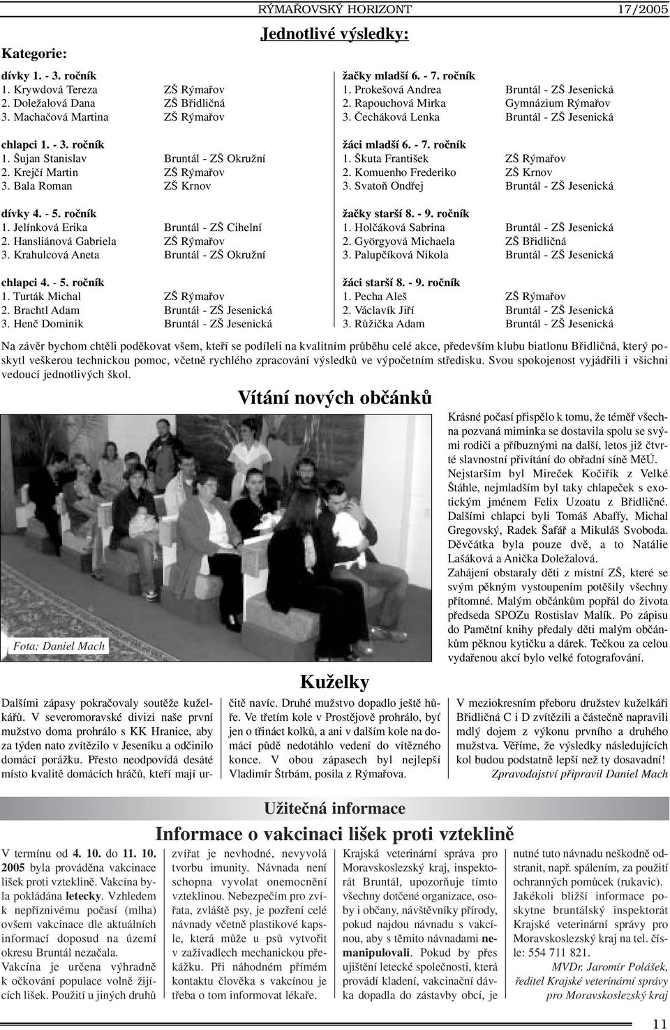 Krejãí Martin Z R mafiov 3. Bala Roman Z Krnov dívky 4. - 5. roãník 1. Jelínková Erika Bruntál - Z Cihelní 2. Hansliánová Gabriela Z R mafiov 3. Krahulcová Aneta Bruntál - Z OkruÏní Ïáci mlad í 6.