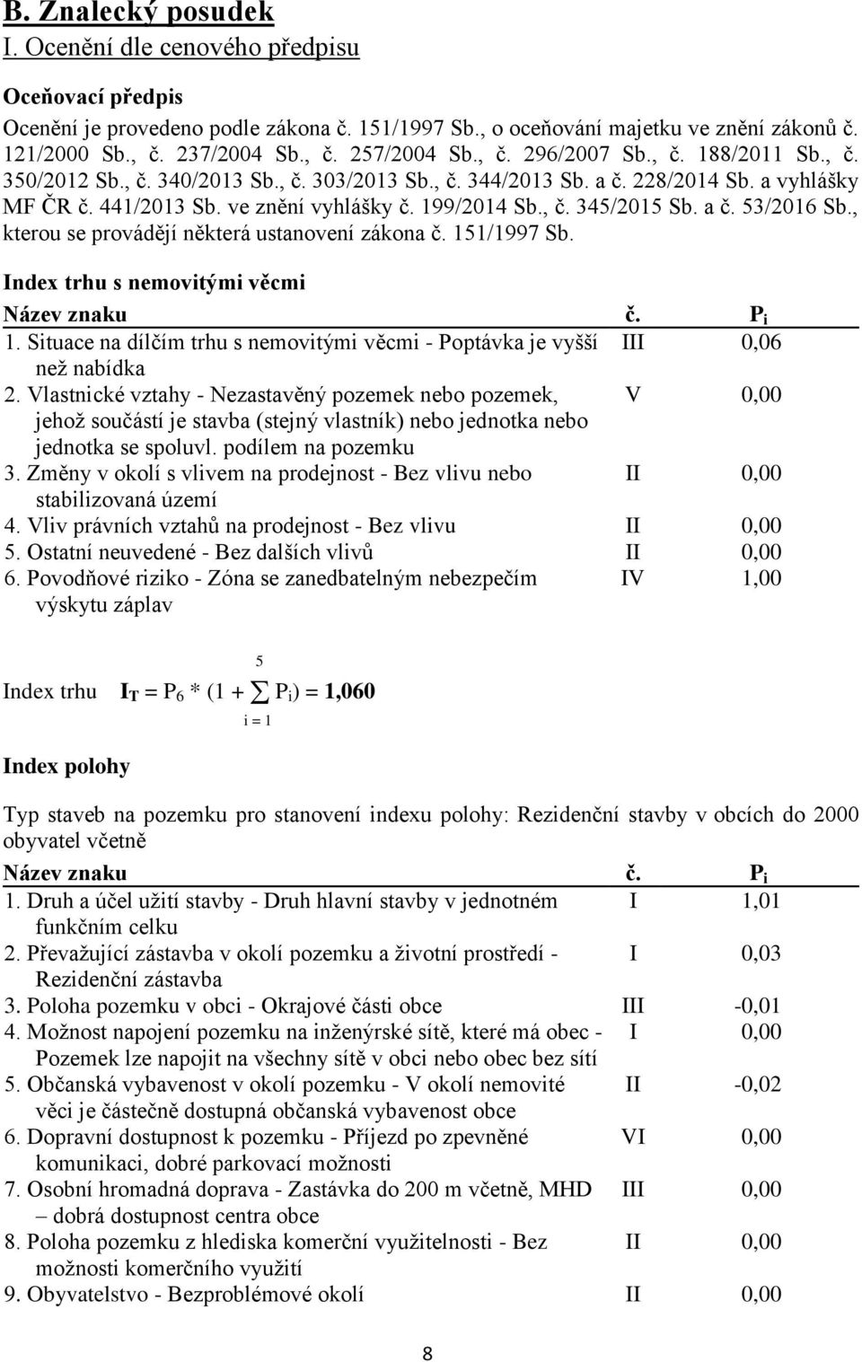 a č. 53/2016 Sb., kterou se provádějí některá ustanovení zákona č. 151/1997 Sb. Index trhu s nemovitými věcmi Název znaku č. P i 1.