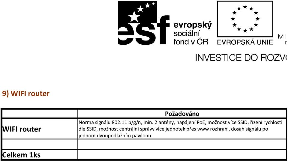 2 antény, napájení PoE, možnost více SSID, řízení rychlosti dle