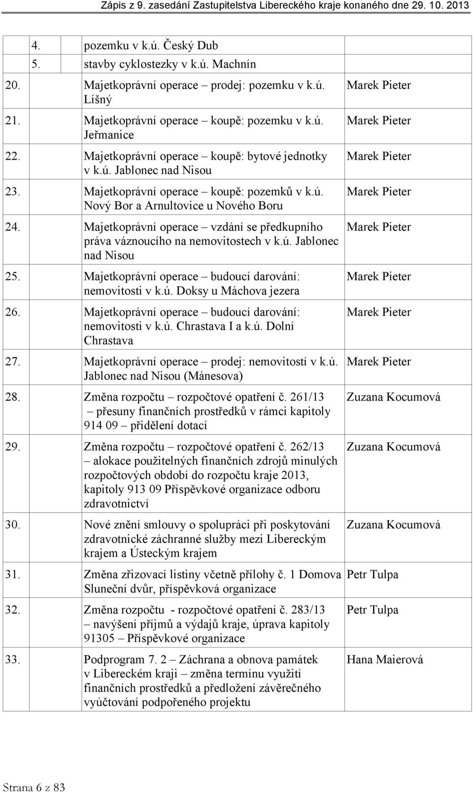 Majetkoprávní operace vzdání se předkupního práva váznoucího na nemovitostech v k.ú. Jablonec nad Nisou 25. Majetkoprávní operace budoucí darování: nemovitosti v k.ú. Doksy u Máchova jezera 26.