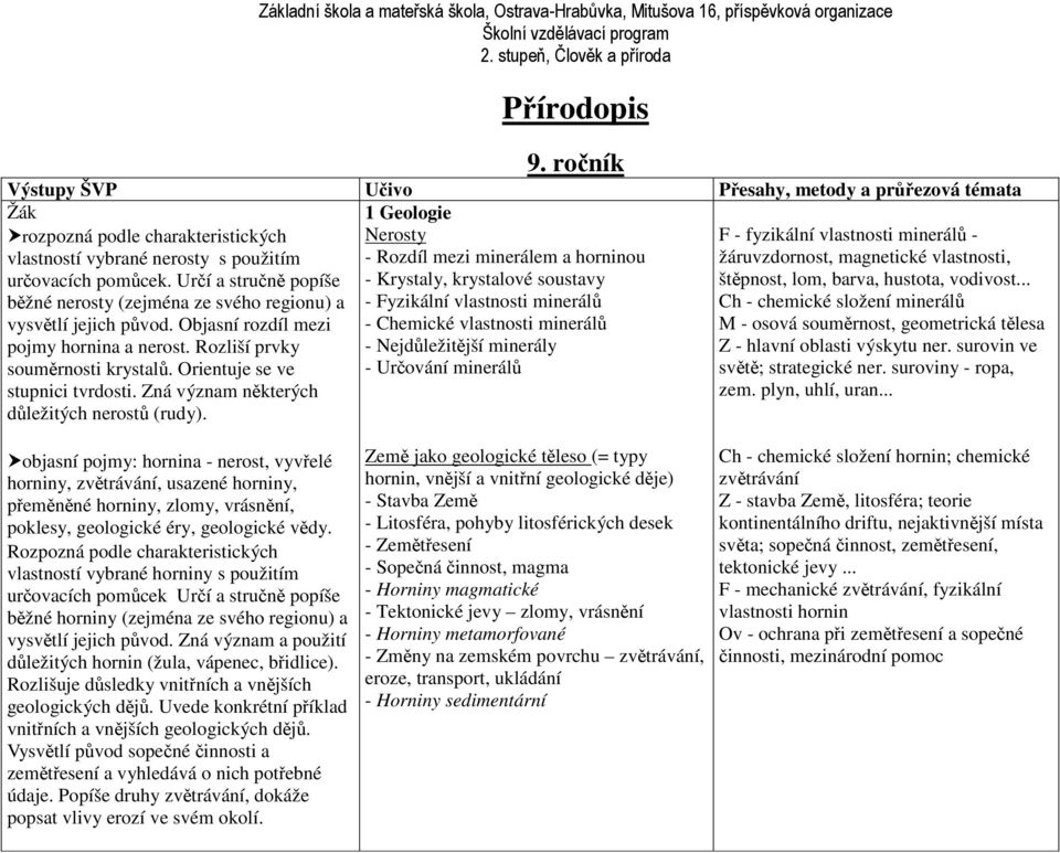Orientuje se ve stupnici tvrdosti. Zná význam některých důležitých nerostů (rudy).